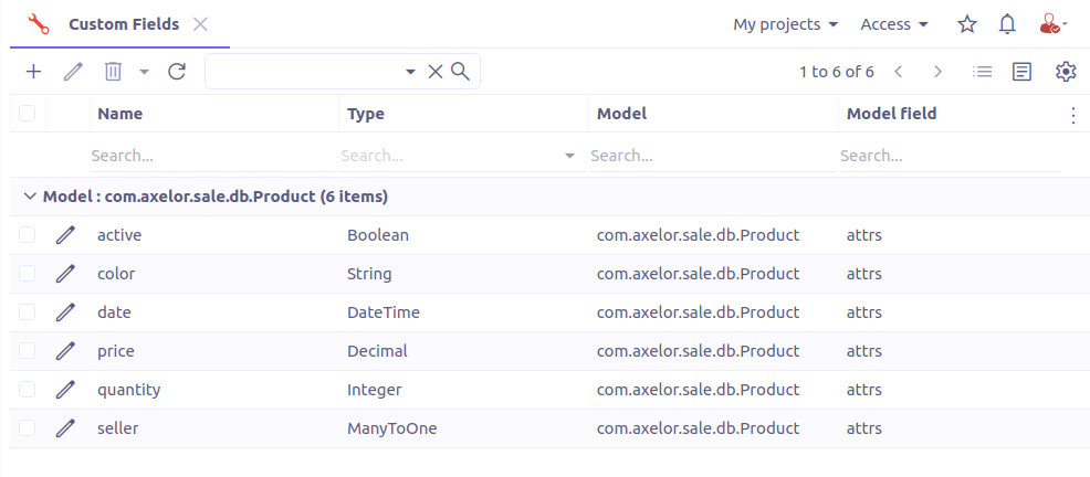 custom fields grid