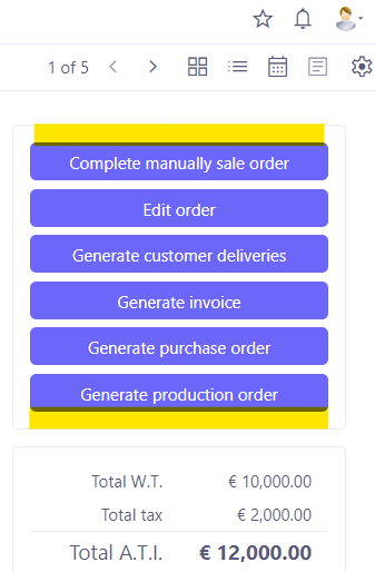 1.1. Available actions on a sale order file.