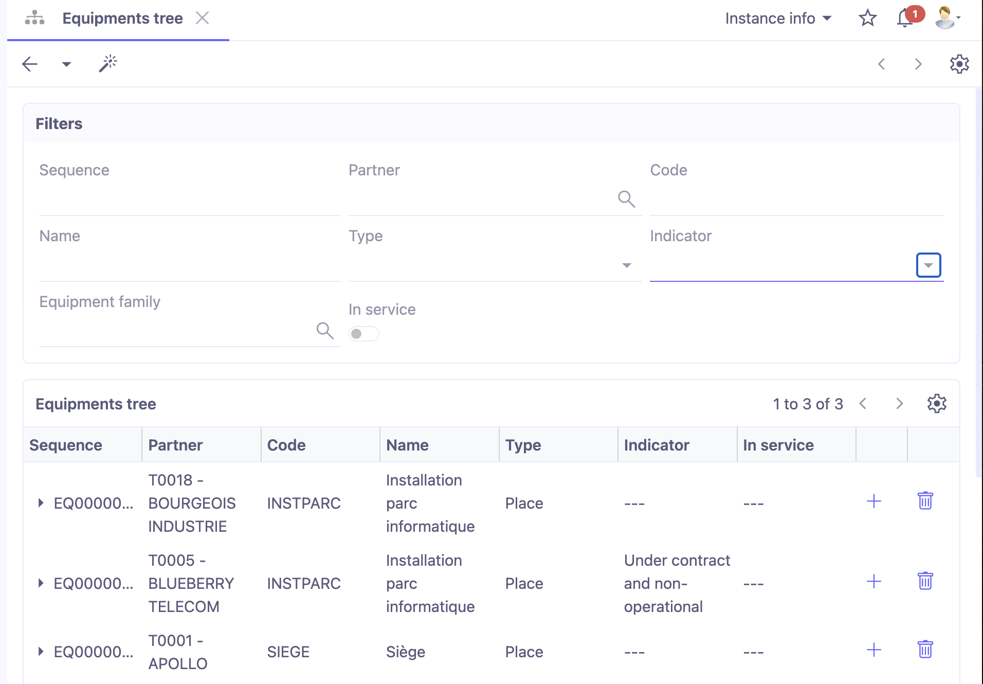1.1. Access : Assets management → Equipments tree