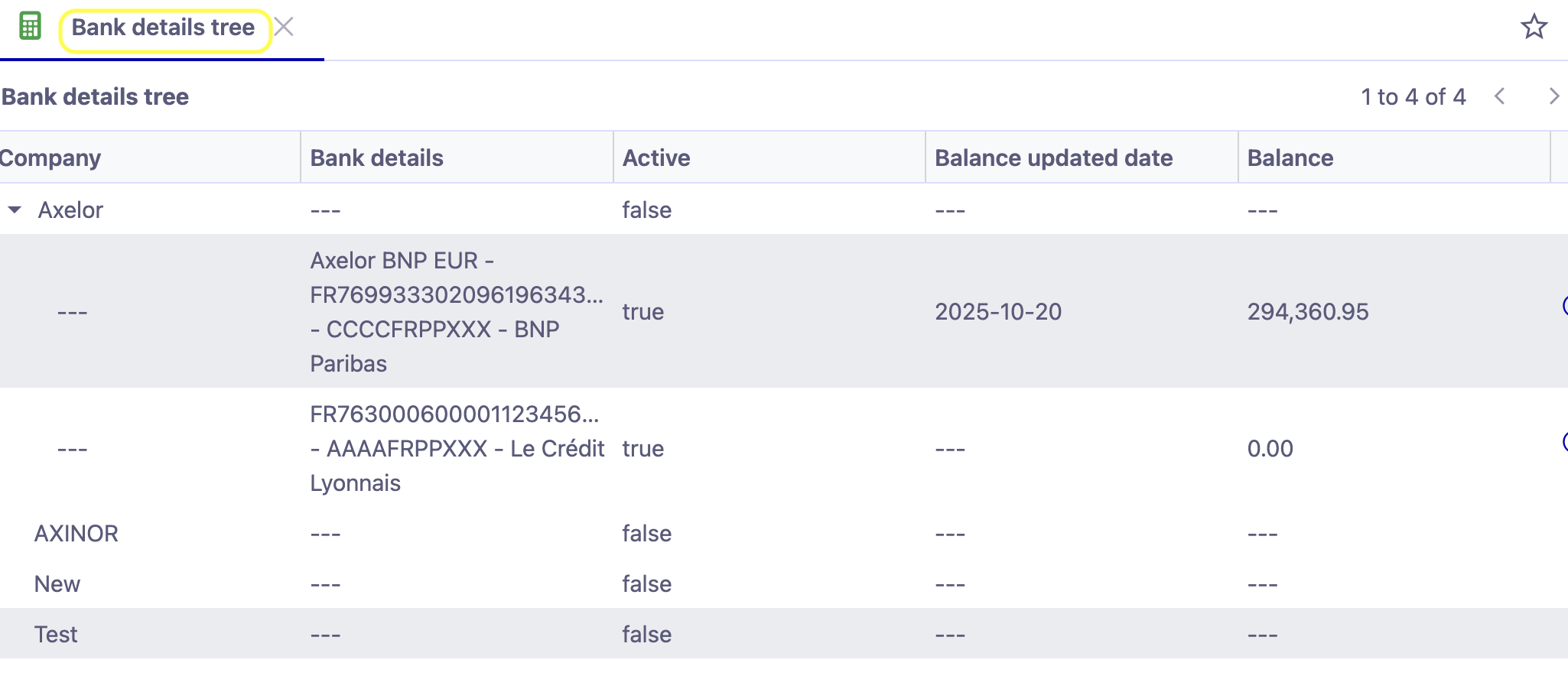 1.1. Bank details tree. Access: Accounting → Bank statements → Bank details tree OR Application config → Users/Companies → Configuration → Bank details tree.