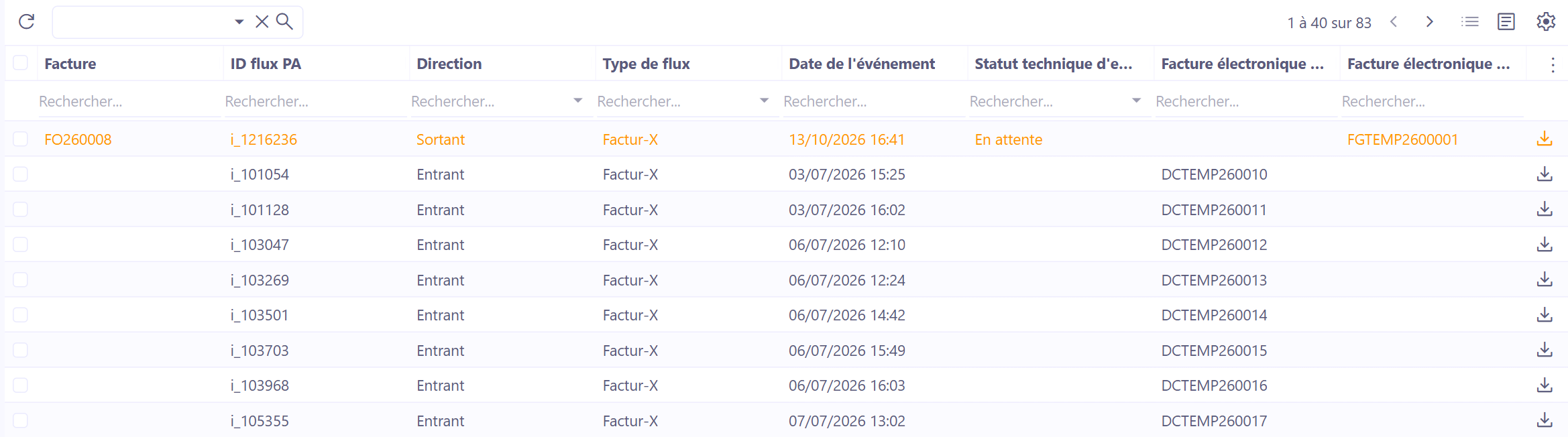 Liste Tous les flux de factures.