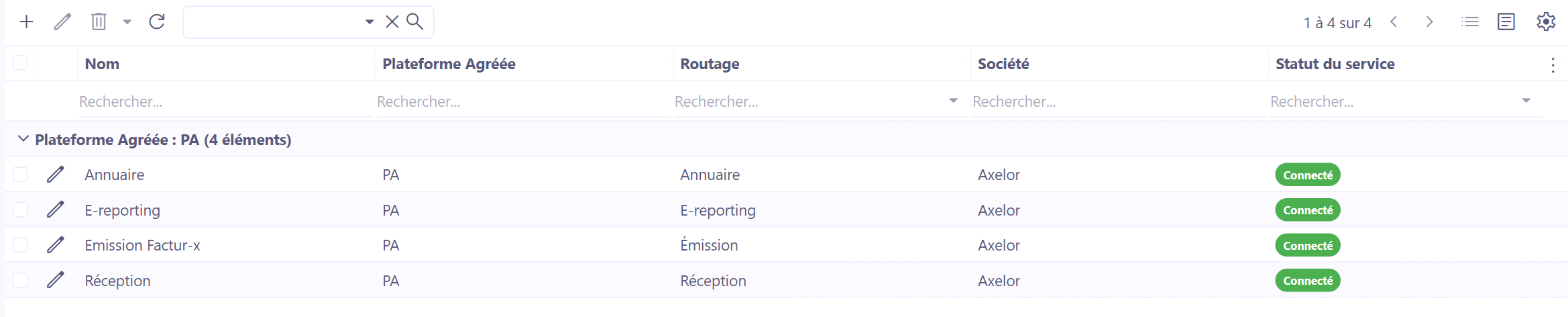Liste des règles de routage.