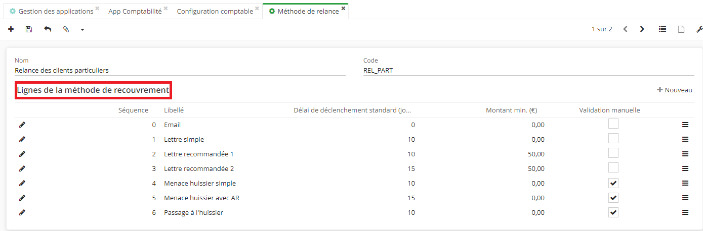 1.1. La fiche de méthode de relance et le tableau “Lignes de la méthode de recouvrement”.