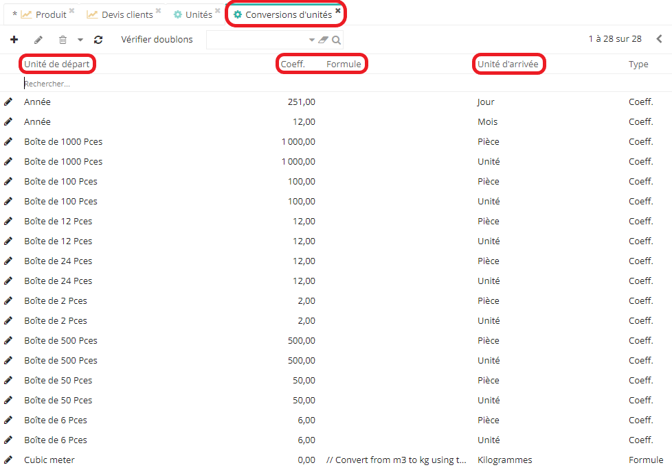1.4. Vous pouvez créer des Conversions d’Unités. Les conversions d’unités permettent de faire fonctionner ce système entre différentes unités d’achat, de vente et de stockage.