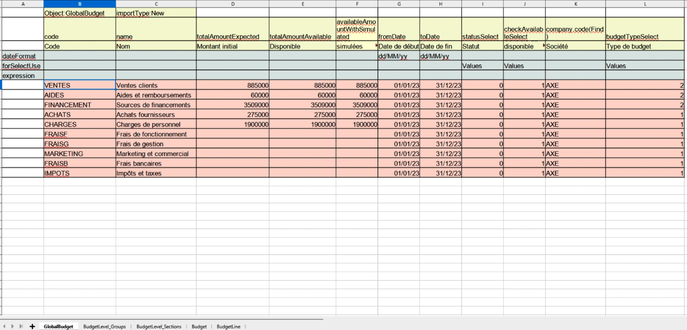 1.1. Un exemple du fichier Excel avec des données d'un budget à importer.