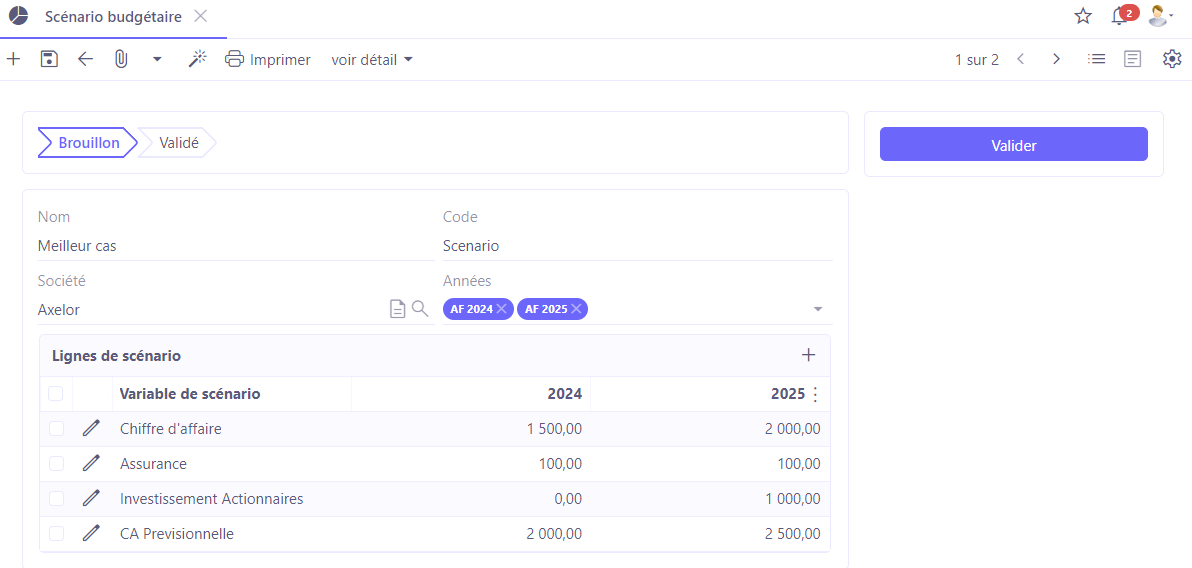 1.1. Fiche d'un scénario budgétaire.