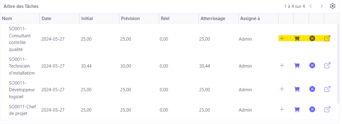 1.1. L’arbre de tâches permet de gérer toutes les tâches associées au projet. 1) L'icône de plus : permet de créer une nouvelle tâche enfant. 2) L'icône de caddy : permet de générer un achat (commande fournisseur). Le fait d'y cliquer ouvre directement la fiche du devis. 3) L'icône de croix : permet de supprimer une tâche. 4) L'icône de carré : permet d'ouvrir la tâche dans une nouvelle fenêtre.