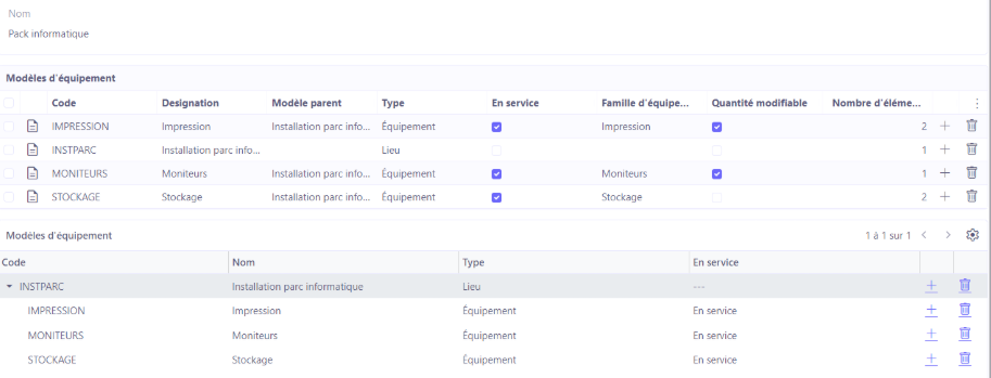 1.1. Modèle de parc.