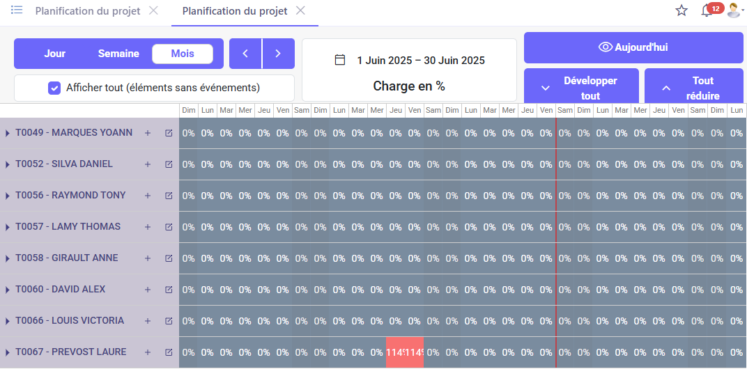 1.2. Vue planning par employé.