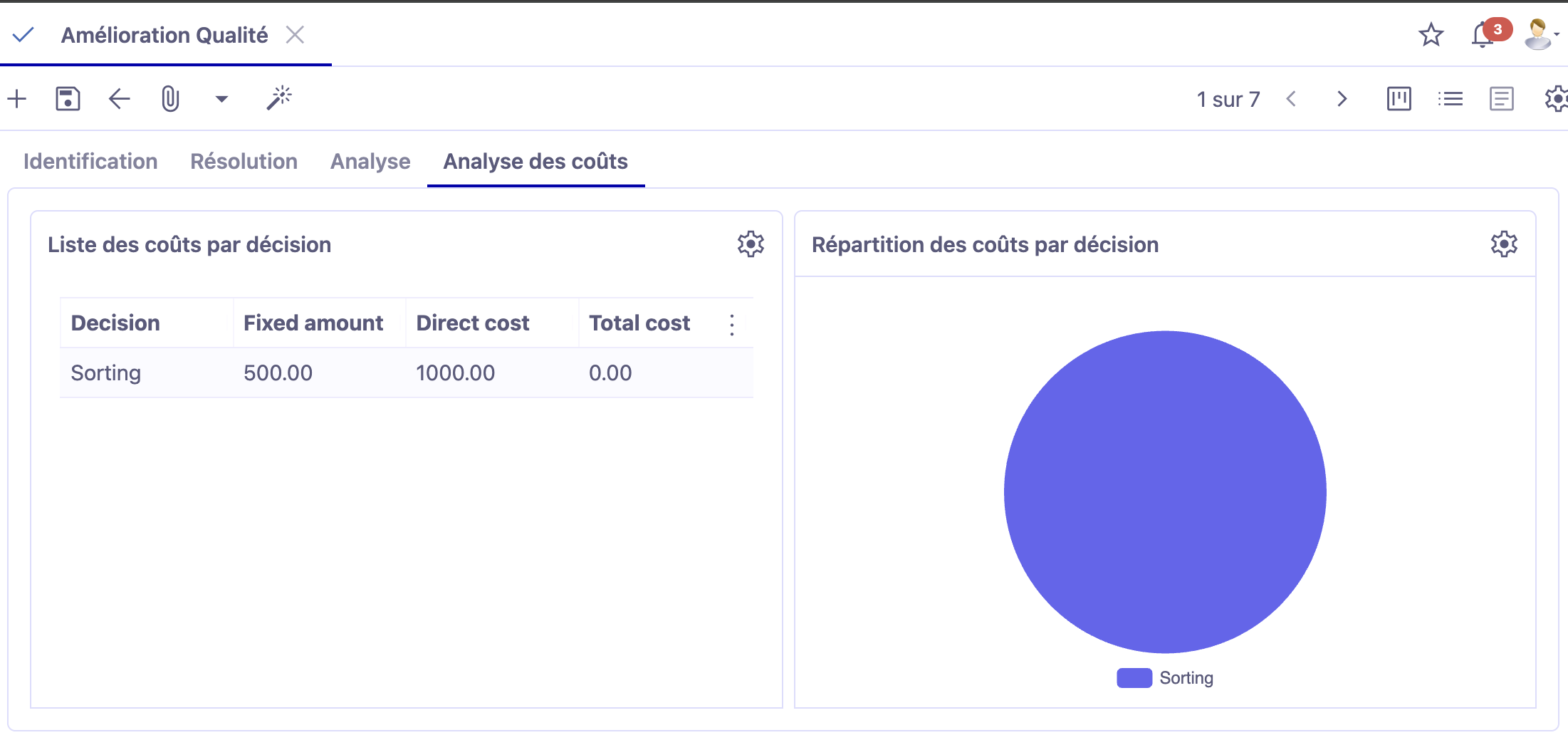 Onglet Analyse des coûts.