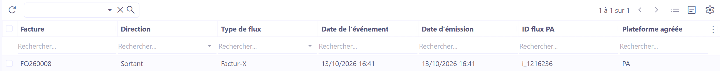Vue Flux en attente d'acquittement.