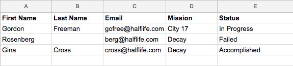 how-to-send-message-Discord-channel-HTTP-when-Google-Sheet-updated-2.png