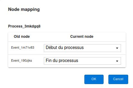 Node mapping process