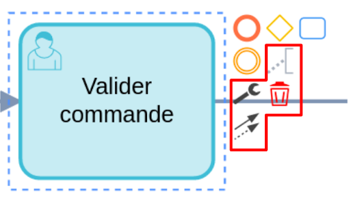 Espace modelisation BPM image