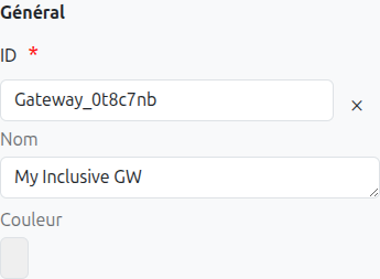 Inclusive gateway configuration