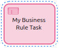 Business rule task in bpmn