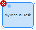 Manual task in bpmn