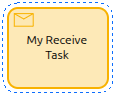 Receive task in bpmn