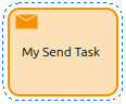Send task in bpmn