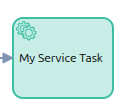 Service task in bpmn