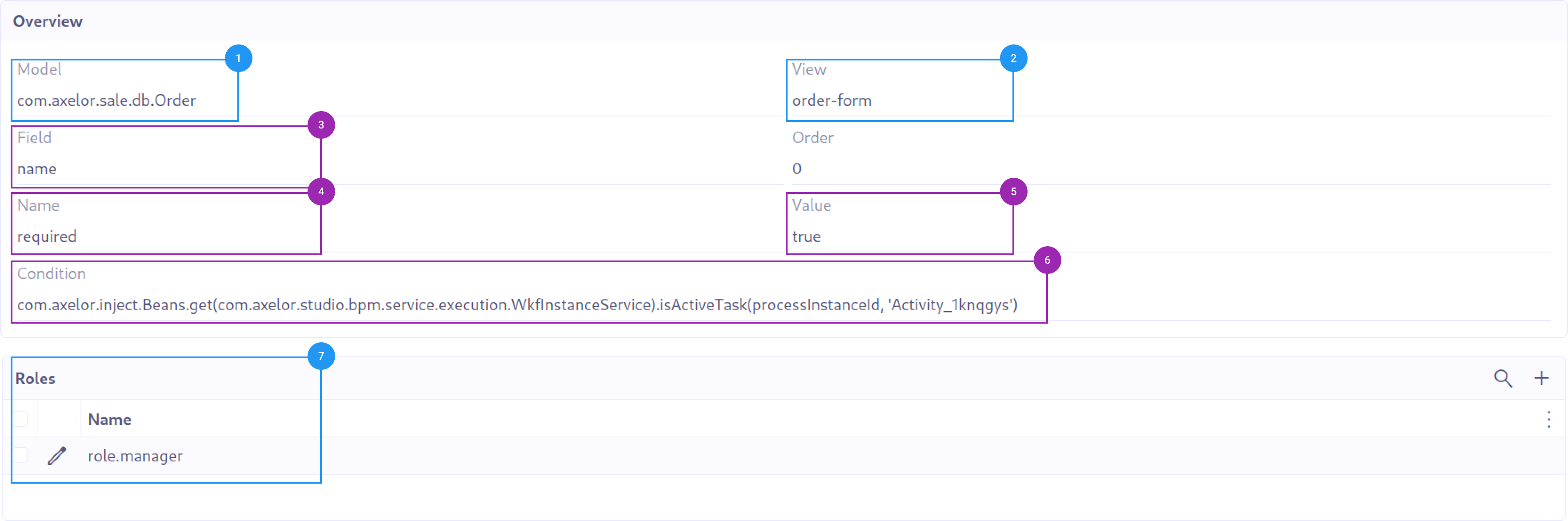 Technical configuration