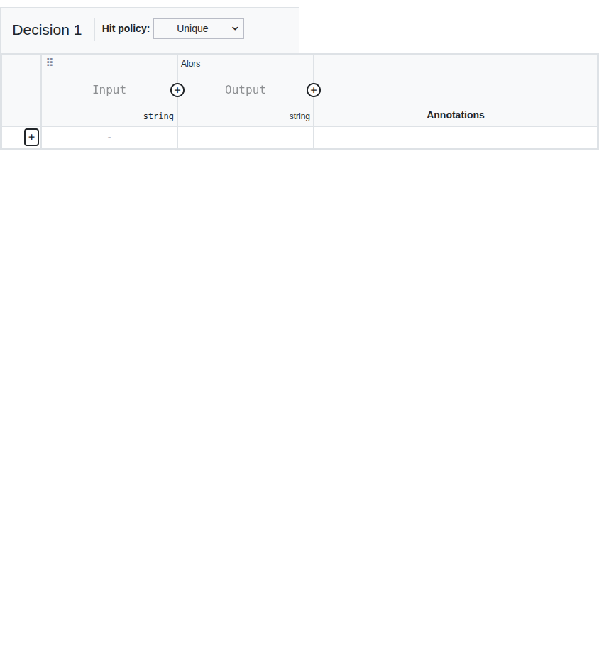 Decision table editor