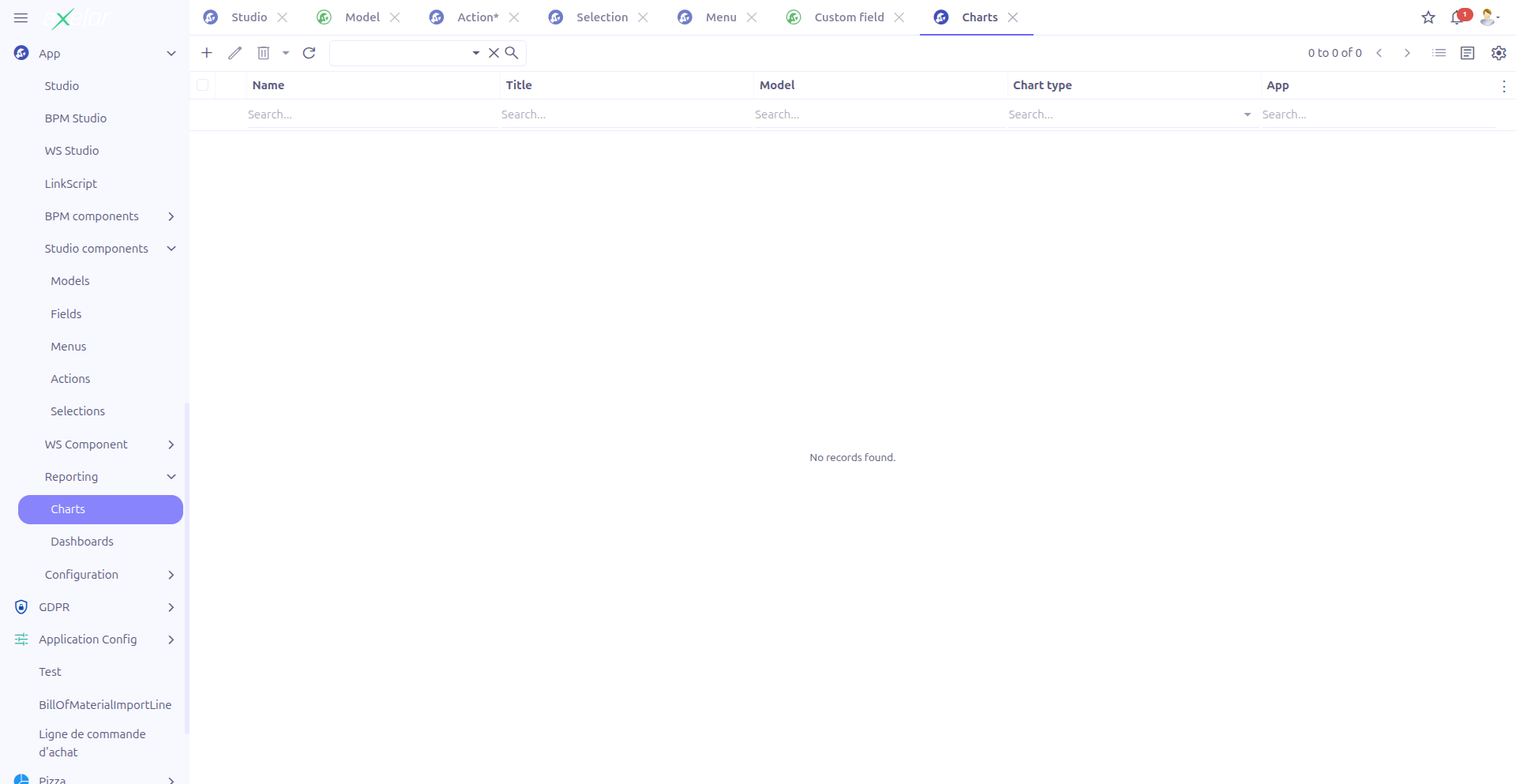 Studio Charts grid view