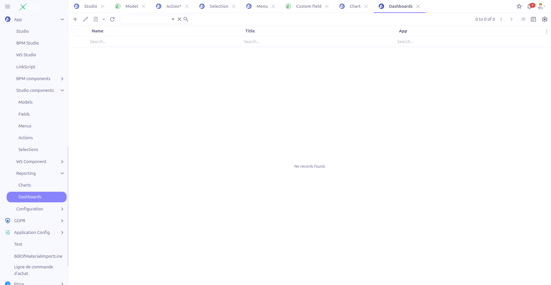 Studio Dashboards grid view