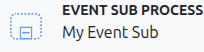 Event subprocess in bpmn