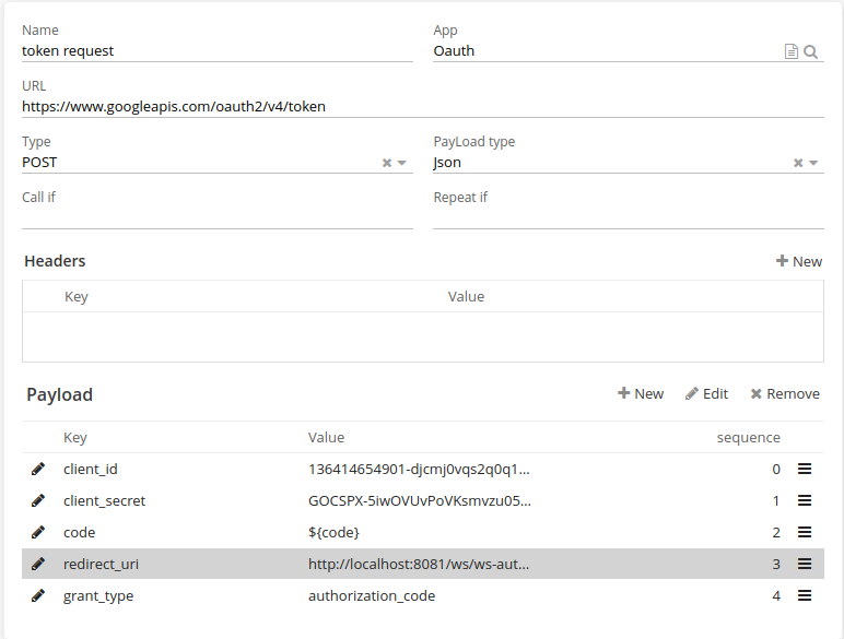 OAuth2 token request