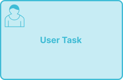 User task in bpmn