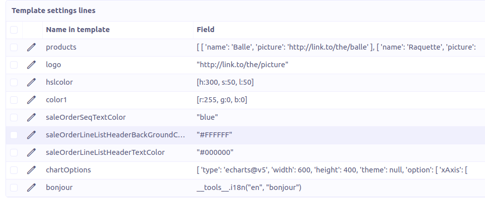 Template setting line list