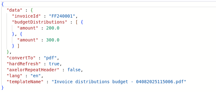 Generated payload
